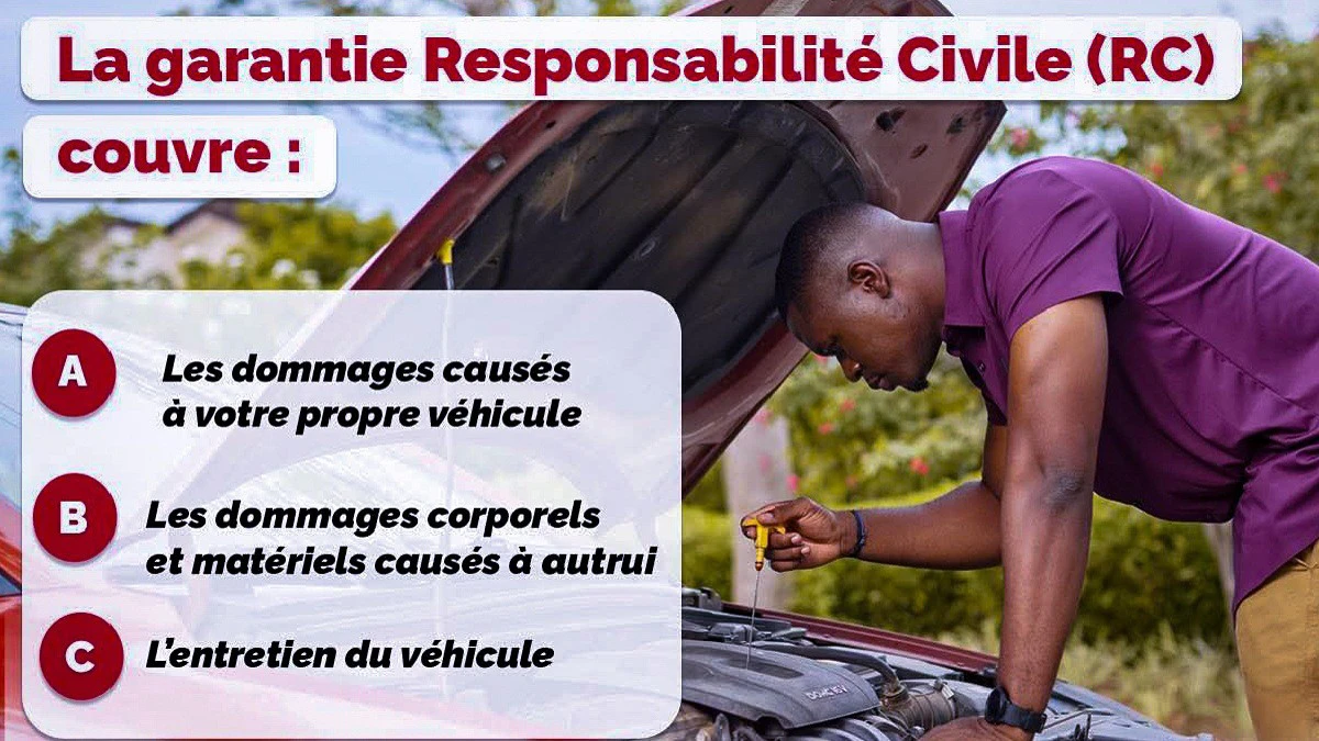 Comparaison des formules d’assurance automobile au Gabon : tiers simple, tiers plafonné et tout risque